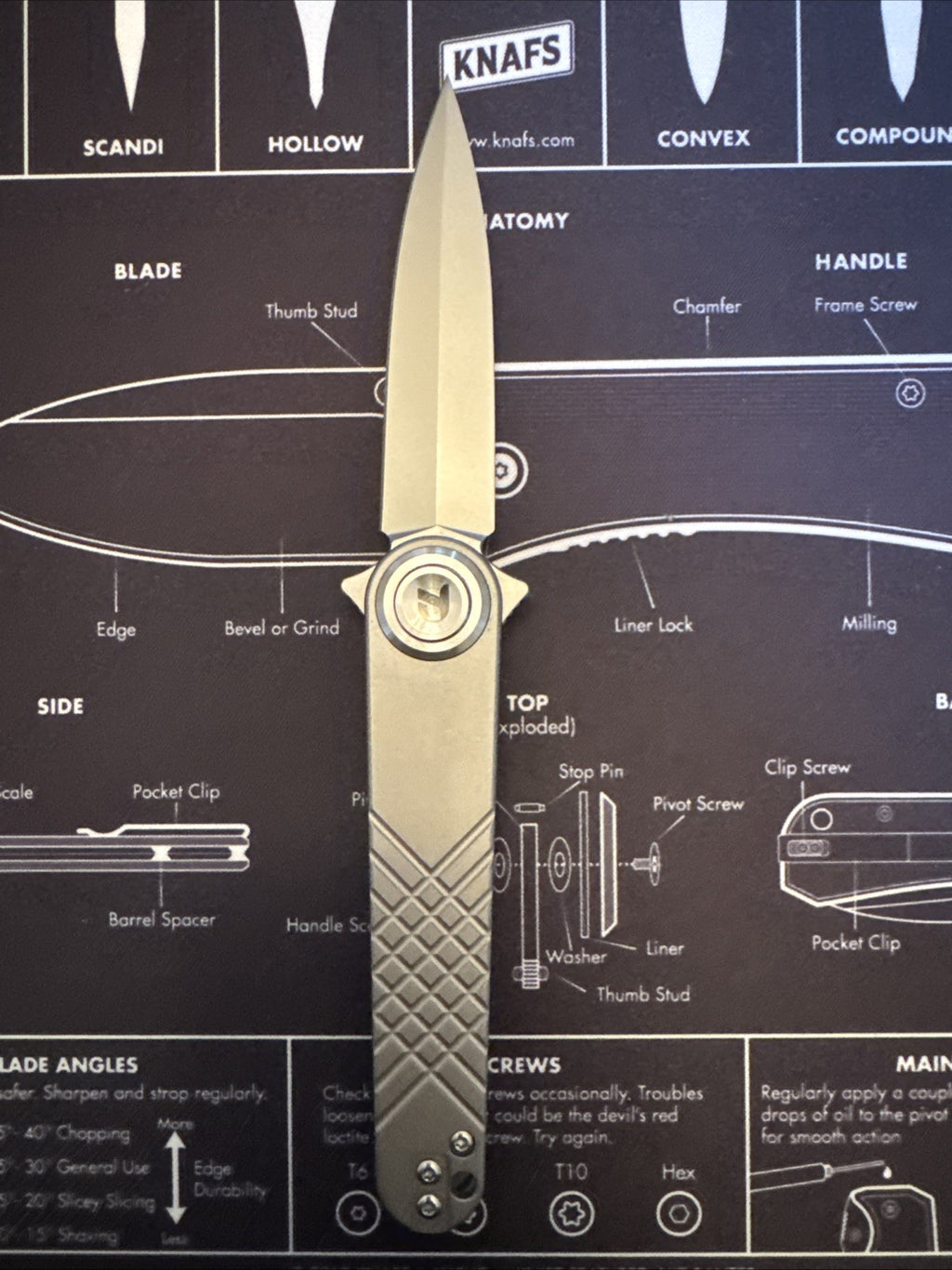 Dreamtech Titanium, 14c28n Blade, Dagger, Model : D4052 (Discontinued)