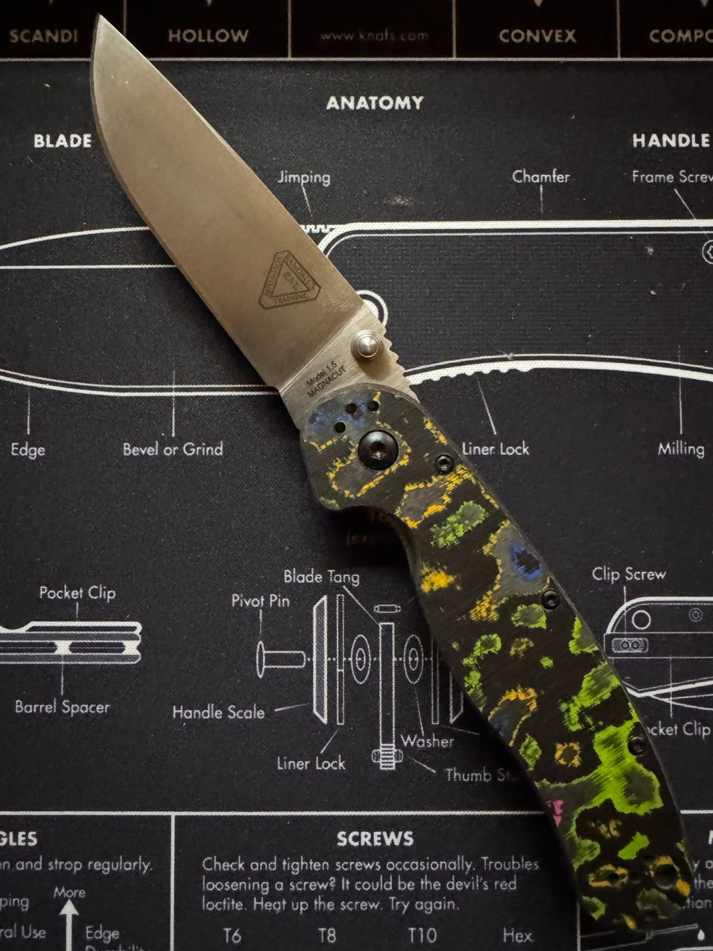 Ontario RAT 1.5 80s Camo Carbon Linerlock Magnacut