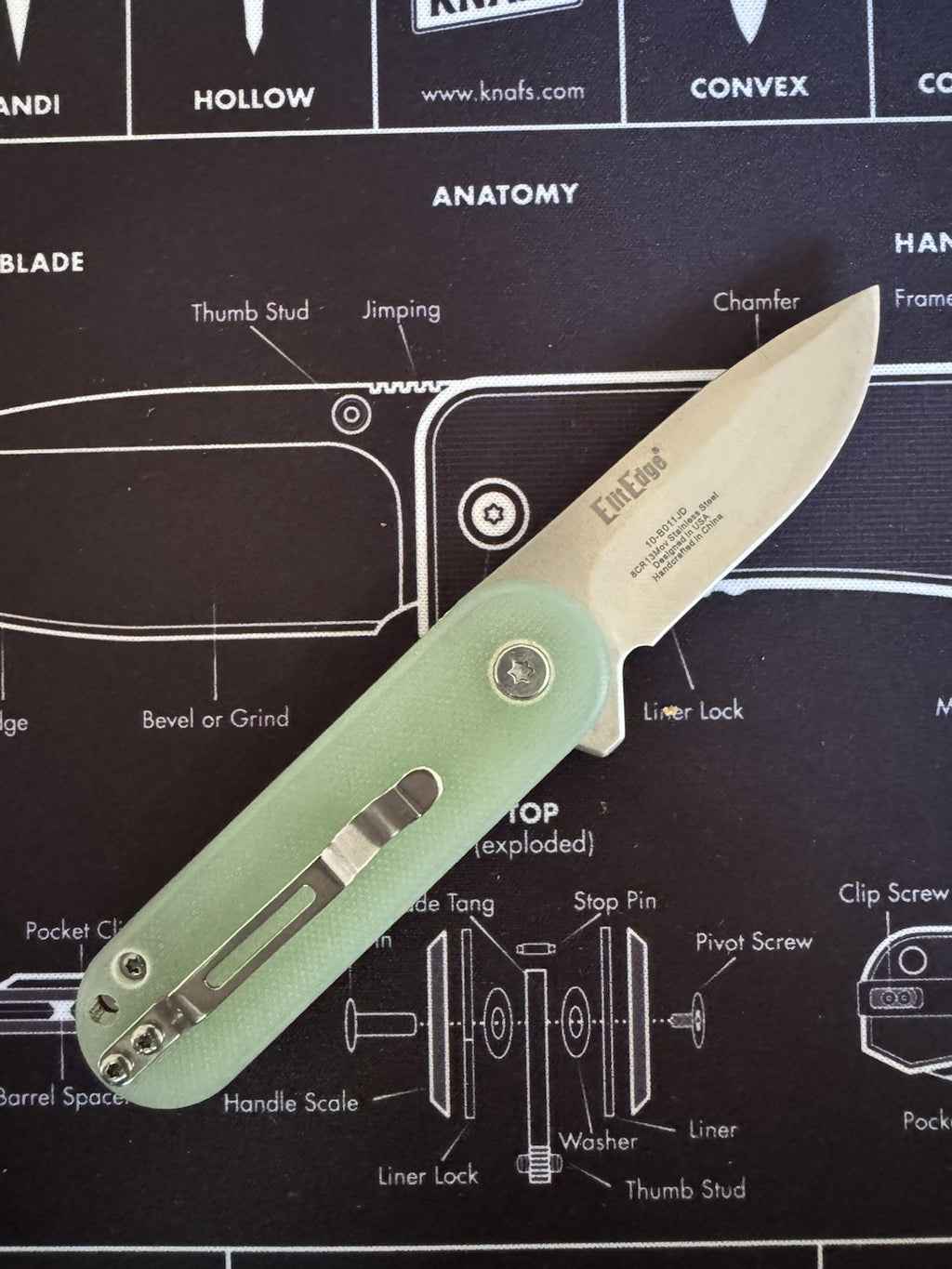 Élite Edge 10-b011jd