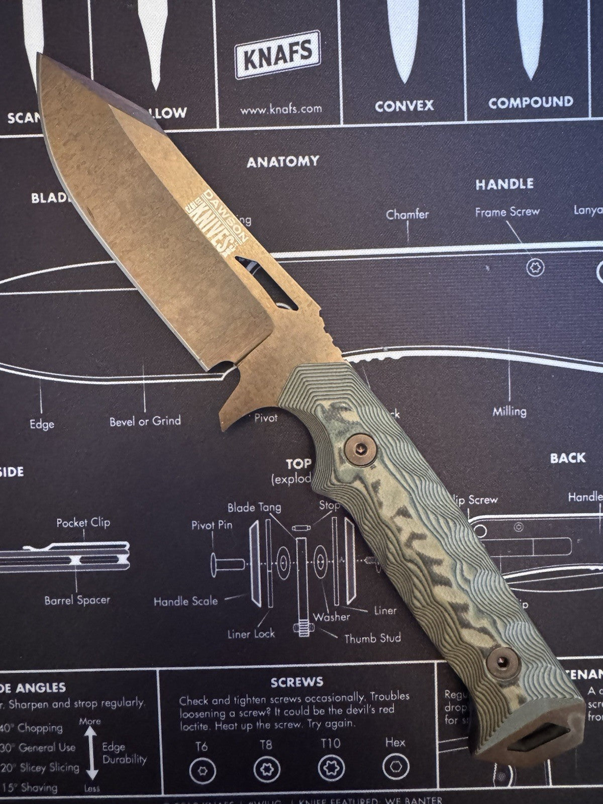 Dawson Shepherd CPM Magnacut G10 Arizona Copper Carbon Fiber Kydex