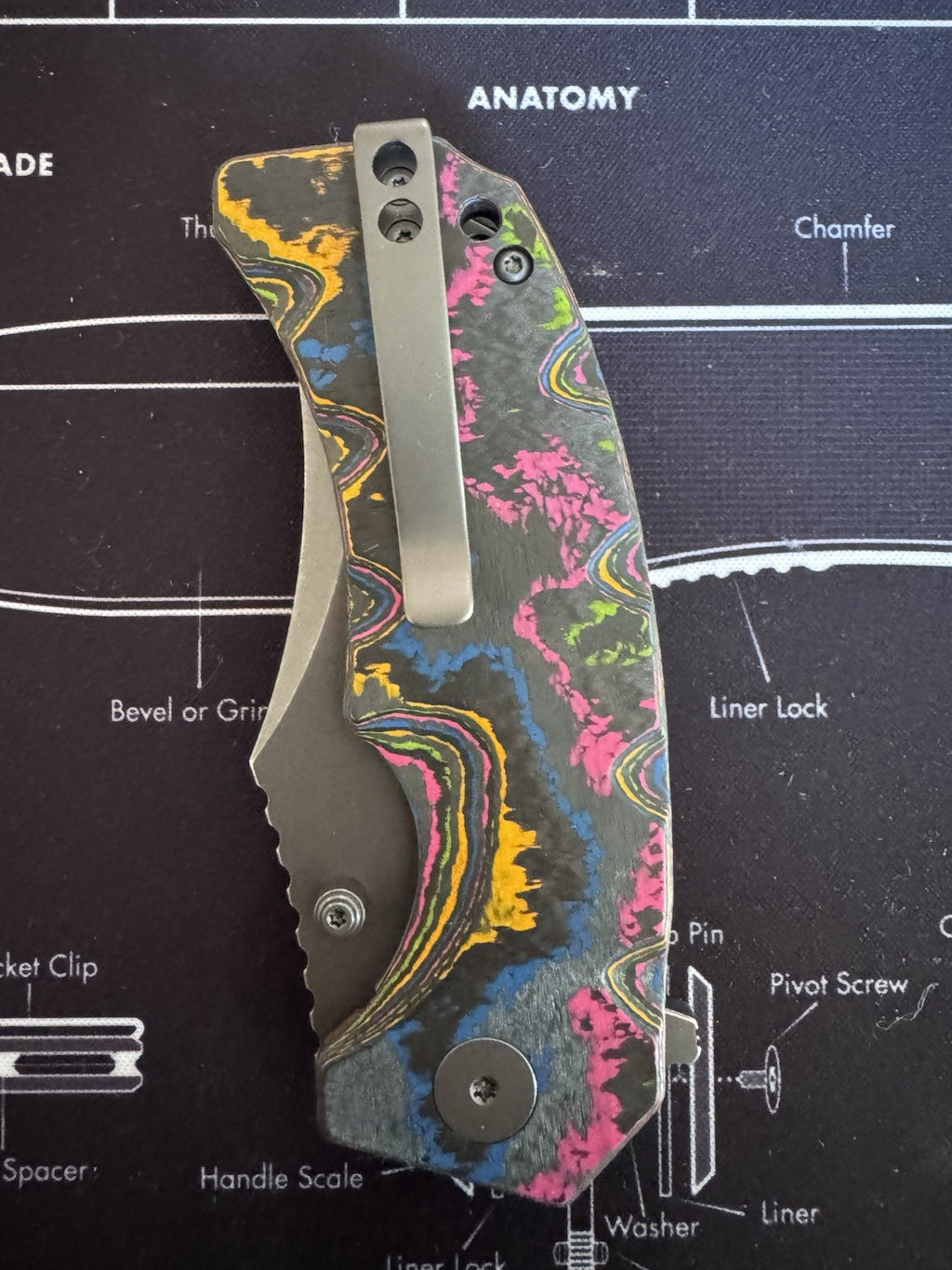 Ground Zero Gray PVD D2 - Core 80s Camo Carbon