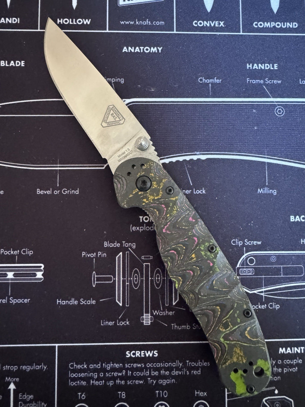 Ontario RAT 1.5 Sculpted by Lishen 80s Camo Carbon Linerlock Magnacut