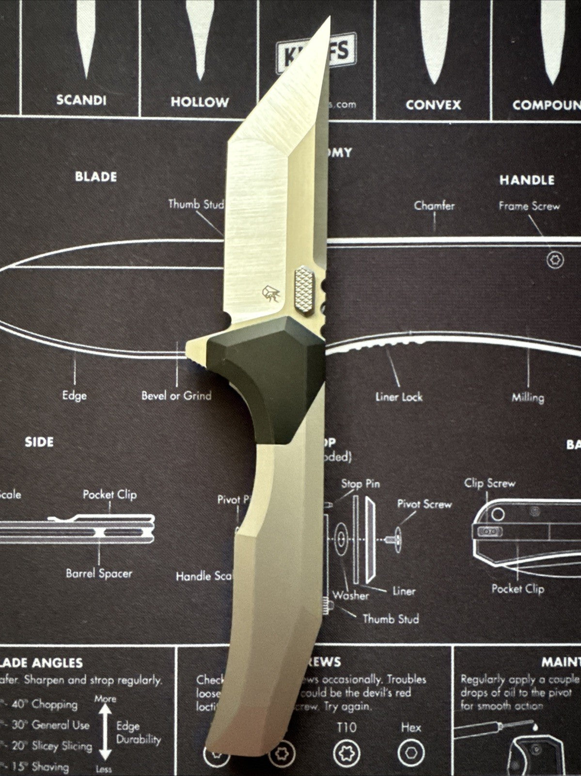 ARCANE DESIGN - BLACK PVD NECRONAUT V3