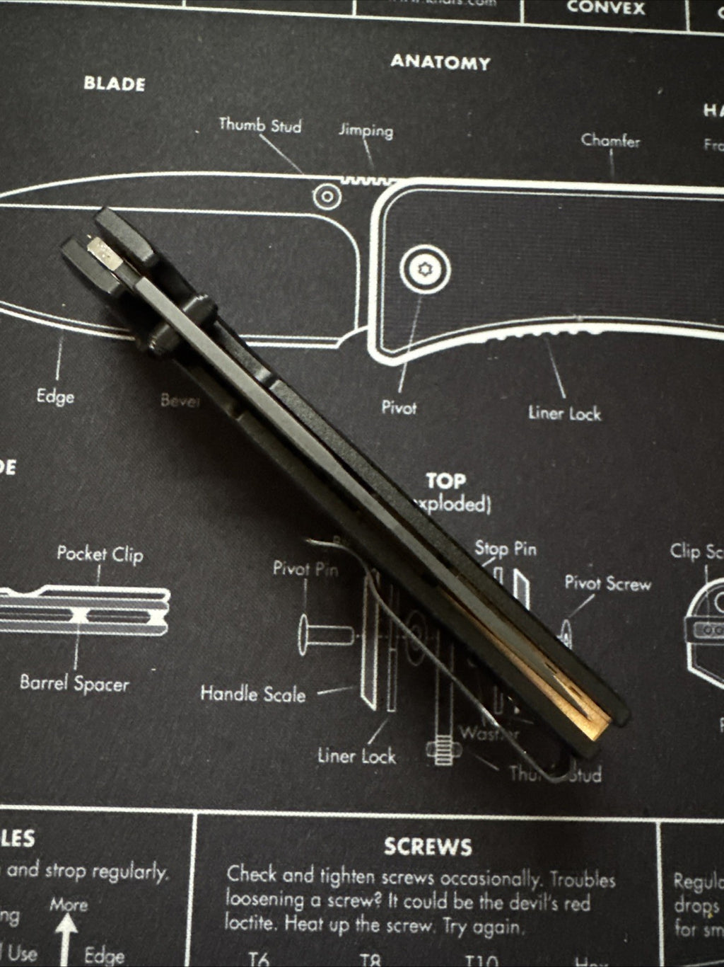 Bear OPS Nekama Black Modified Tanto Blade w Copper