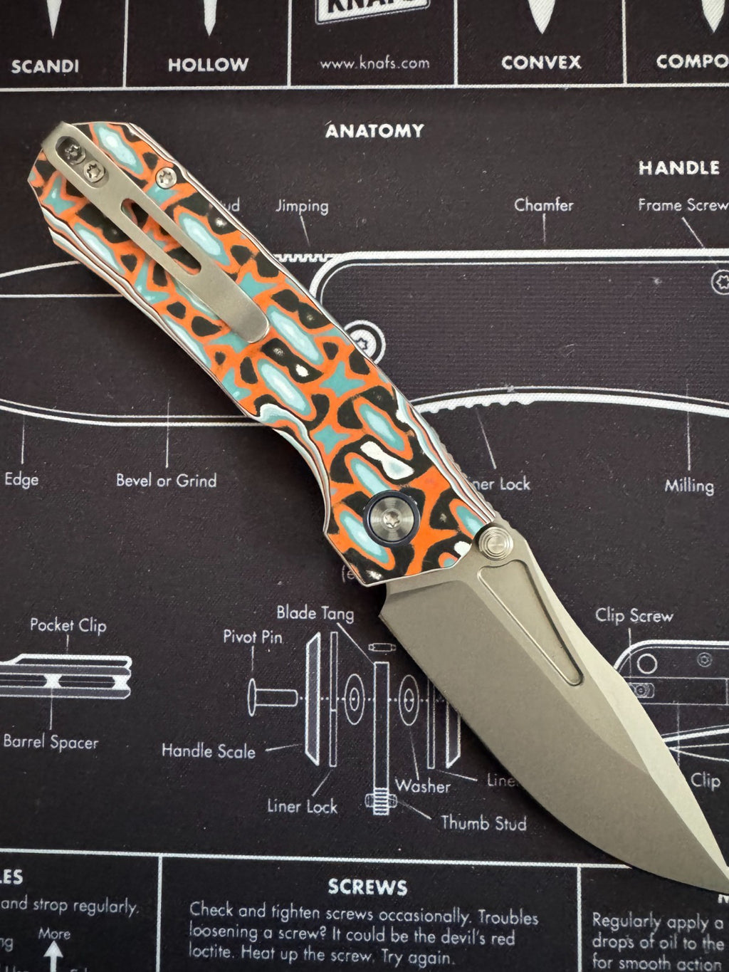 Remette Rhino Manual Folding Knife Vortex Micarta, Button