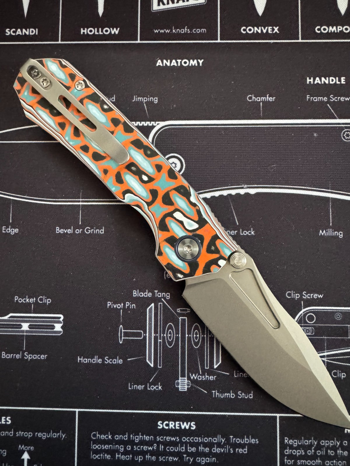 Remette Rhino Manual Folding Knife Vortex Micarta, Button