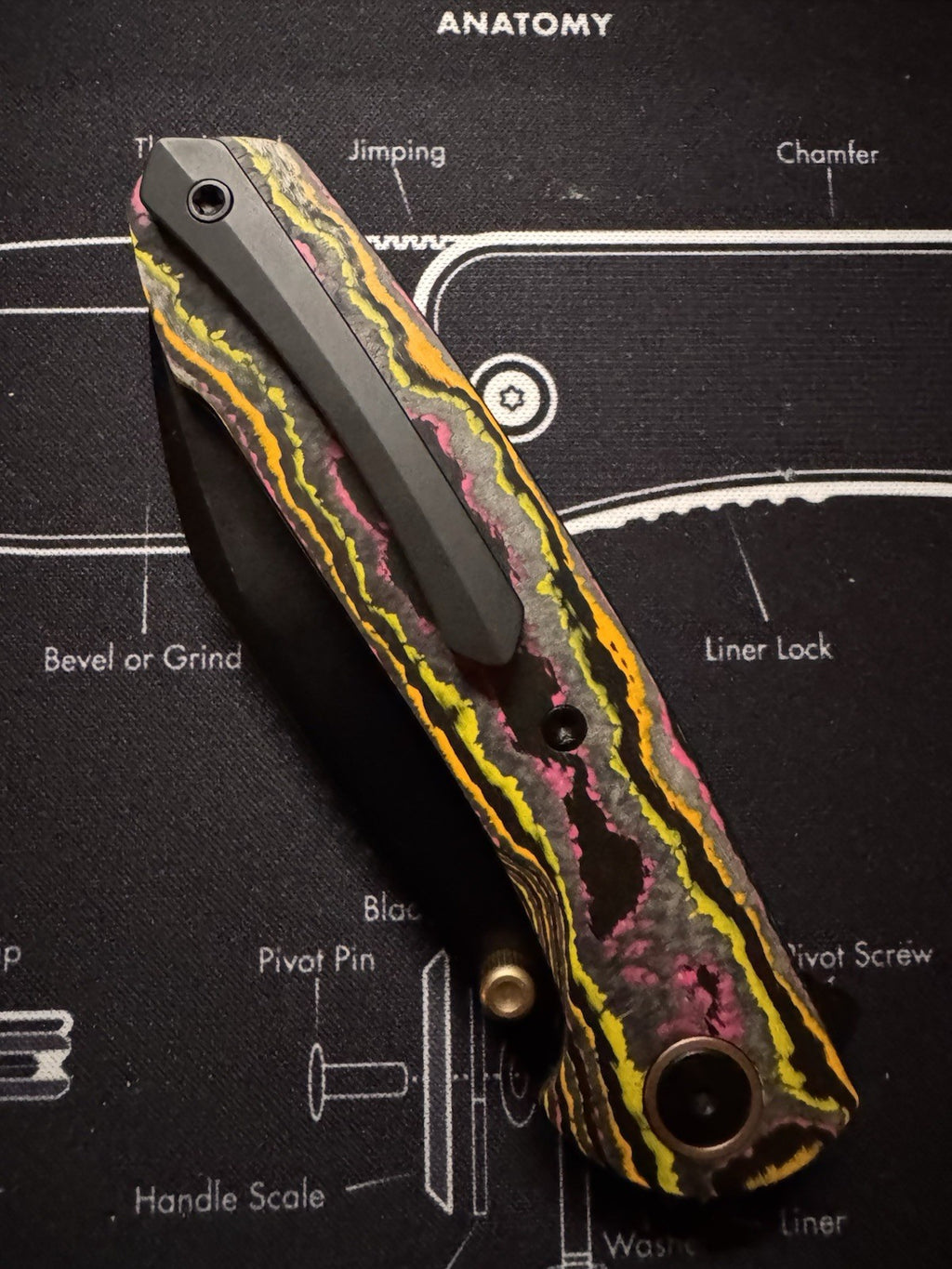 Remette Bam Bam Exclusive Flo Party Camo Carbon, Blade: 14c28n