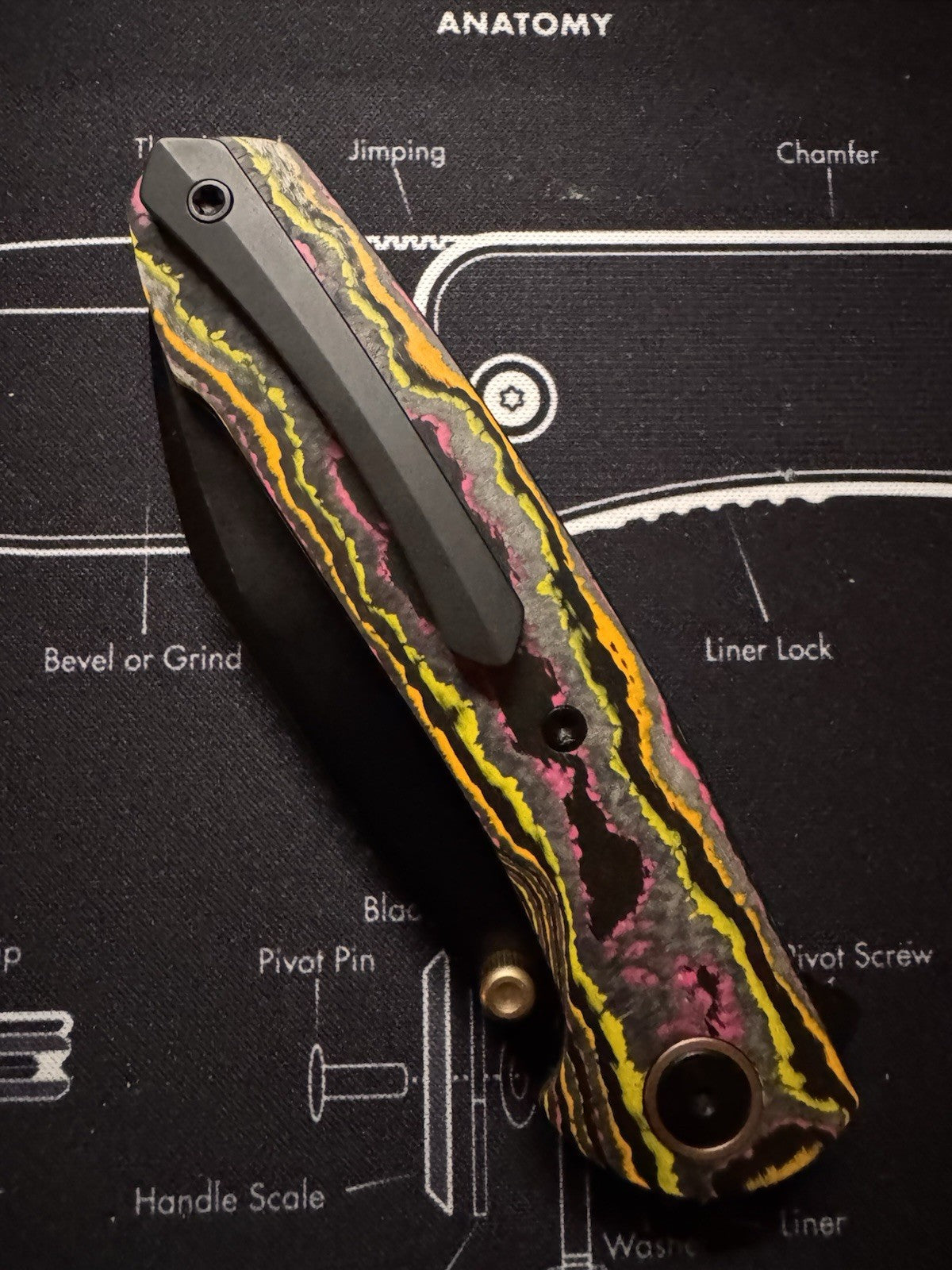Remette Bam Bam Exclusive Flo Party Camo Carbon, Blade: 14c28n