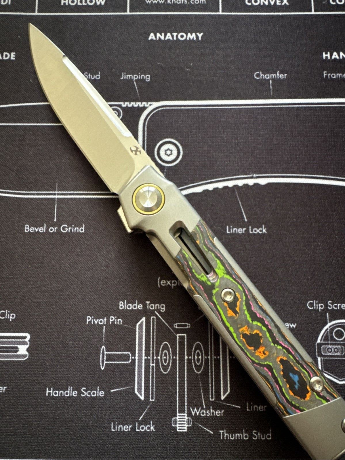KANSEPT Kitpu Flipper Stonewashed Titanium with 80S Camocarbon