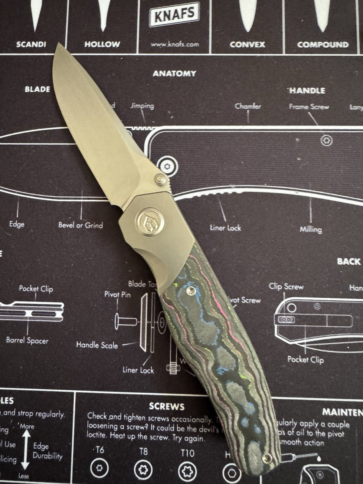 KB  Velvet Snake M390/TITANIUM & 80's Camo Carbon Fiber