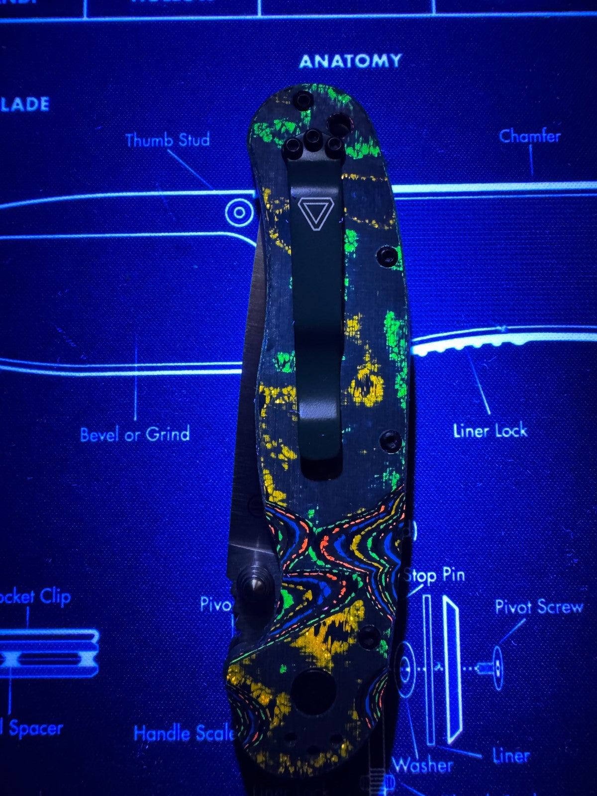 Ontario RAT 1.5 Sculpted by Lishen 80s Camo Carbon Linerlock Magnacut