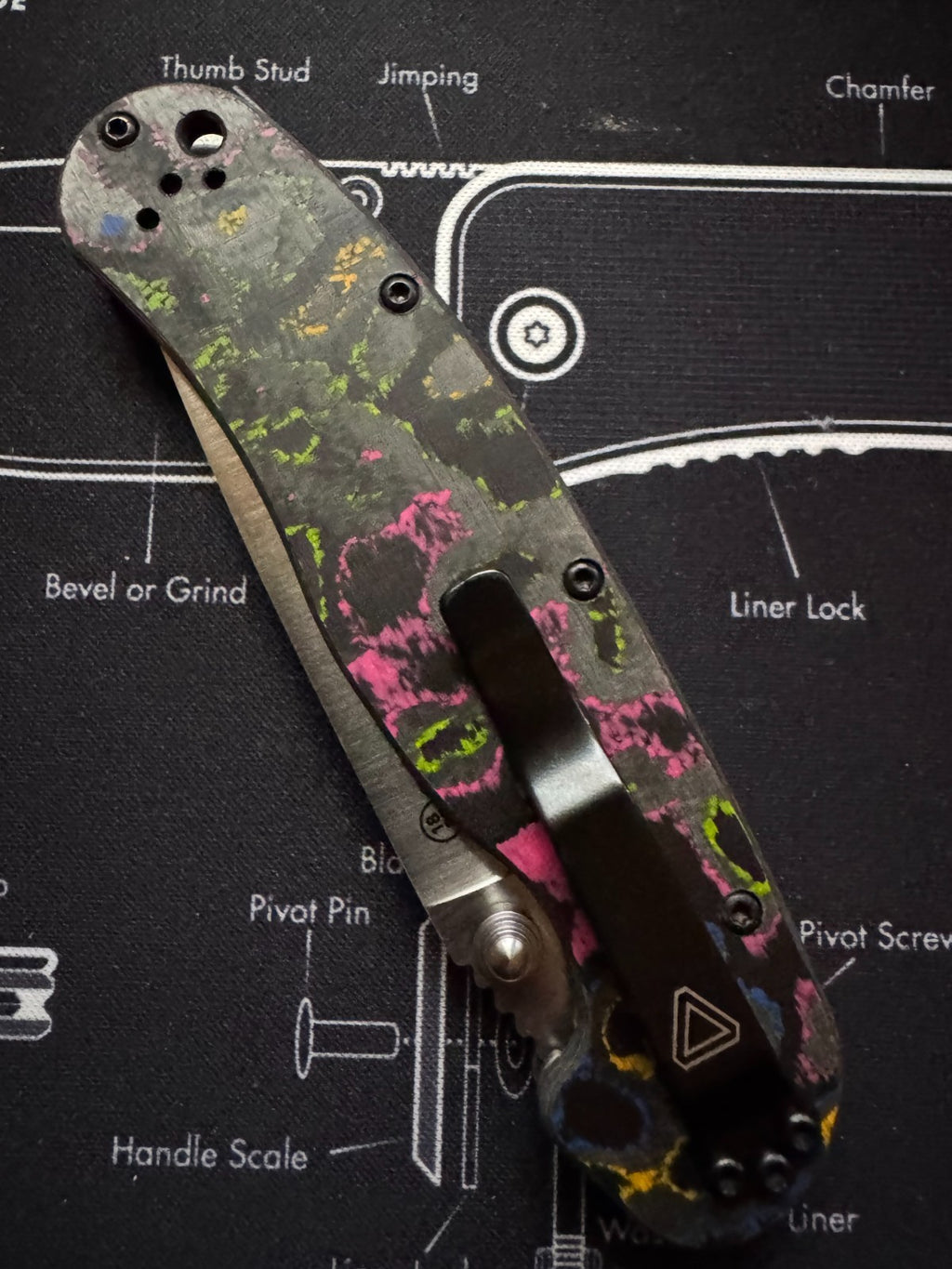 Ontario RAT 1.5 80s Camo Carbon Linerlock Magnacut