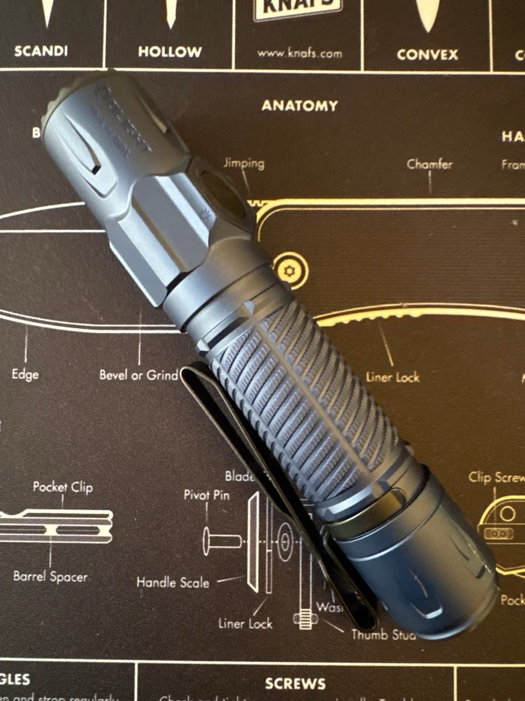 Olight Warrior Ultra 2500 Lumens Tactical Flashlight, OAL Material Open box