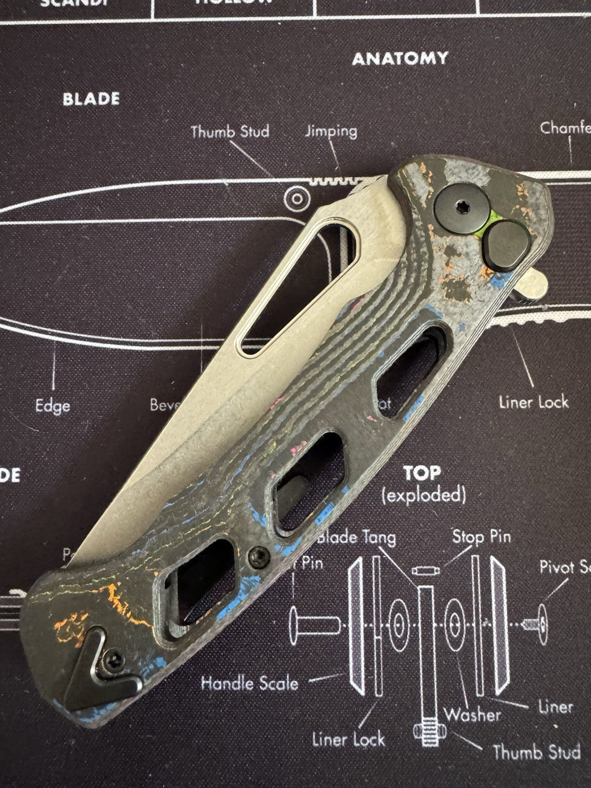 80’s Dead Reckon Skeletonized Ridge Back,Flipper tab, magnacut, stone washed 