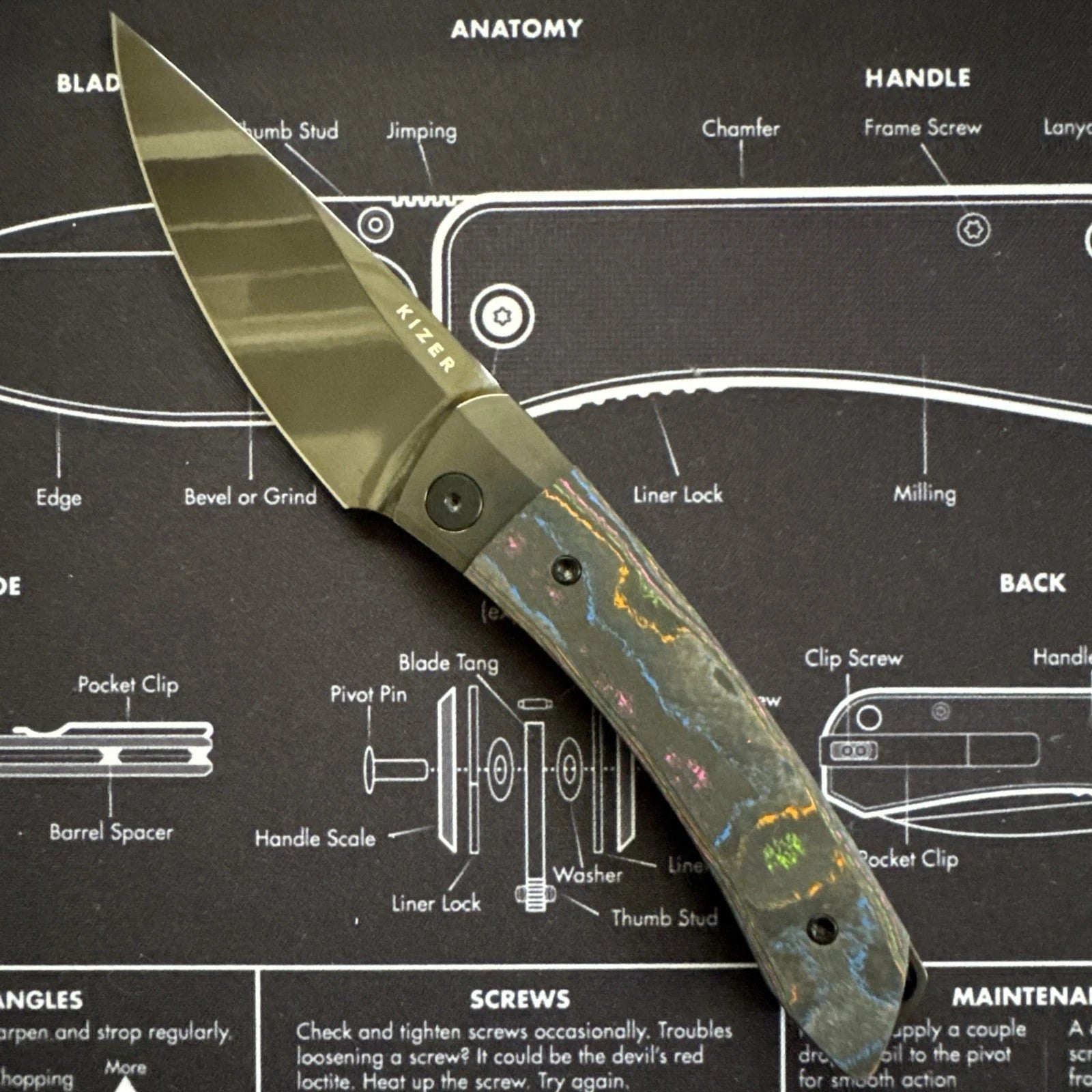 Kizer Mini Momo 80s Camo Carbon
