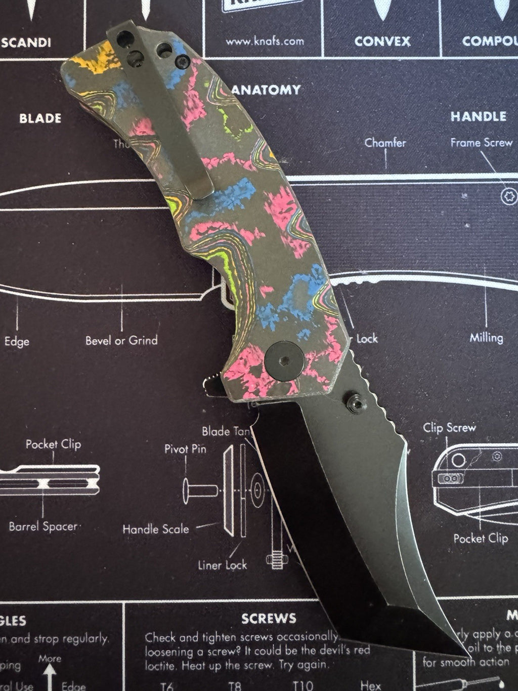 Ground Zero Black PVD D2 - Core 80s Camo Carbon