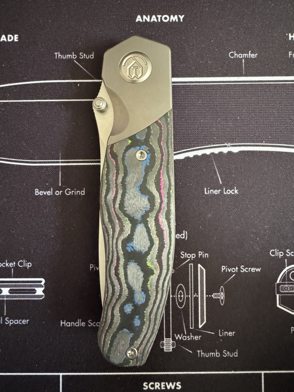KB  Velvet Snake M390/TITANIUM & 80's Camo Carbon Fiber