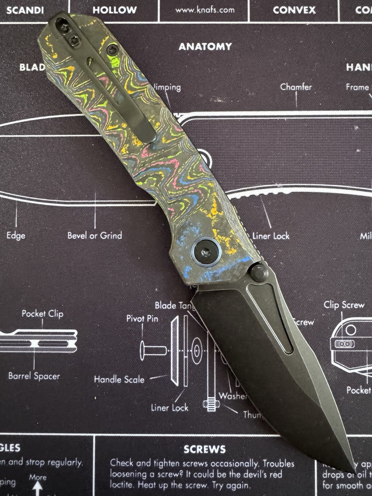 Remette Rhino Sculpted By Lishen Black 80s Camo Carbon Exclusive