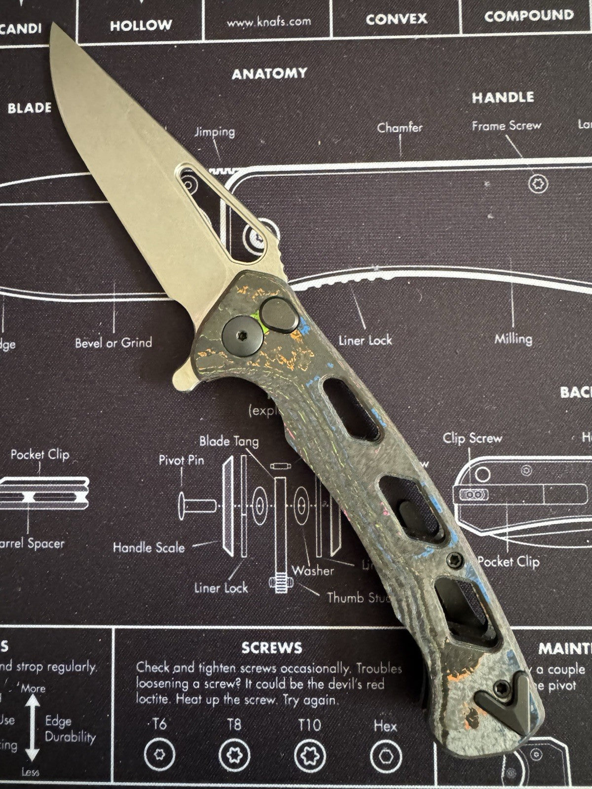 80’s Dead Reckon Skeletonized Ridge Back,Flipper tab, magnacut, stone washed 
