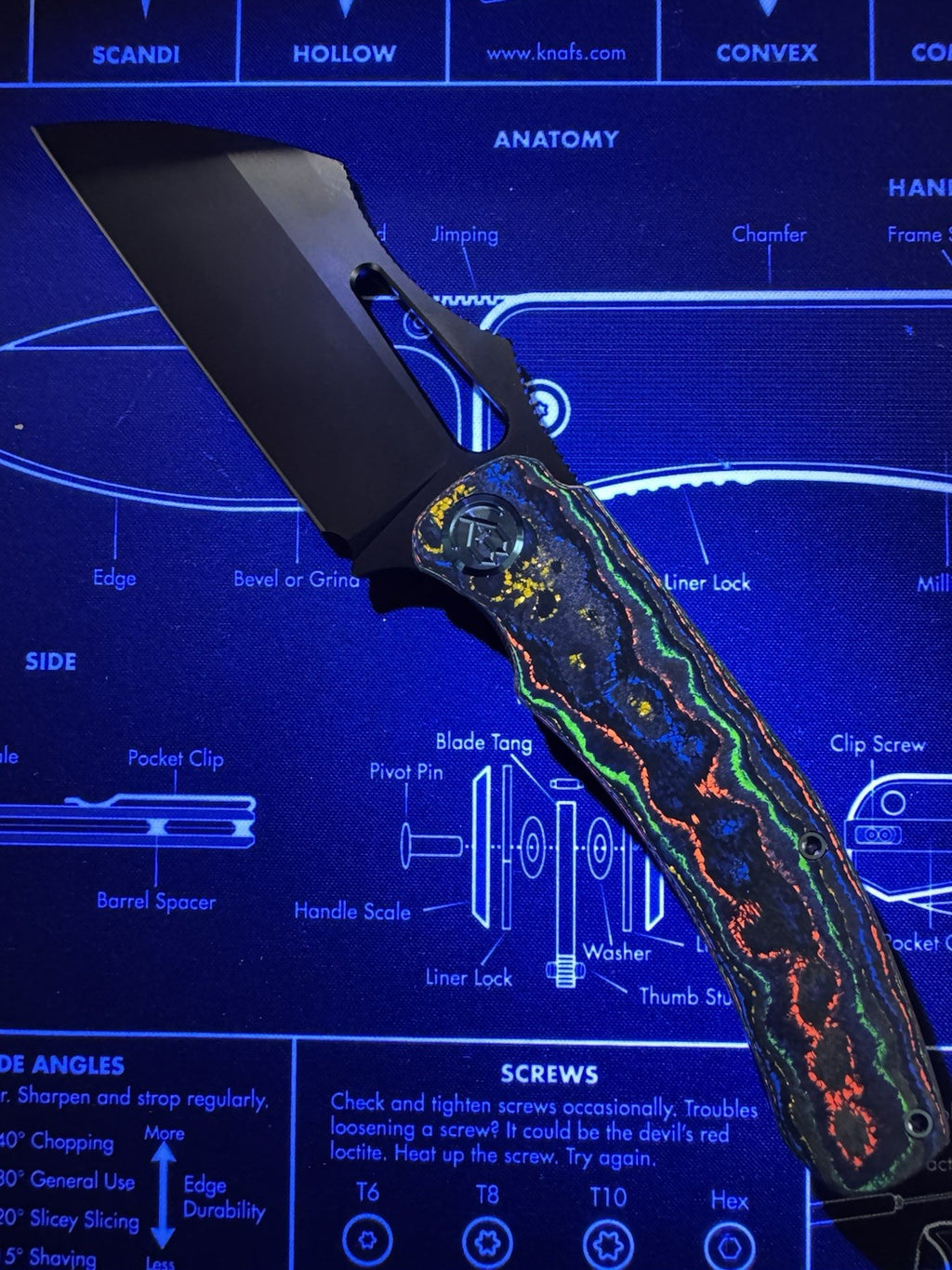 Kubey Sylow - 80s Camo Carbon/DLC Titanium w/ Blue Accents - DLC 20CV