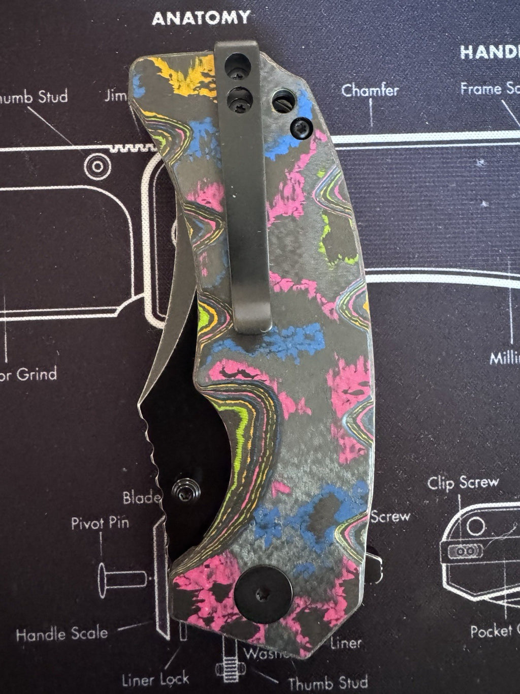 Ground Zero Black PVD D2 - Core 80s Camo Carbon