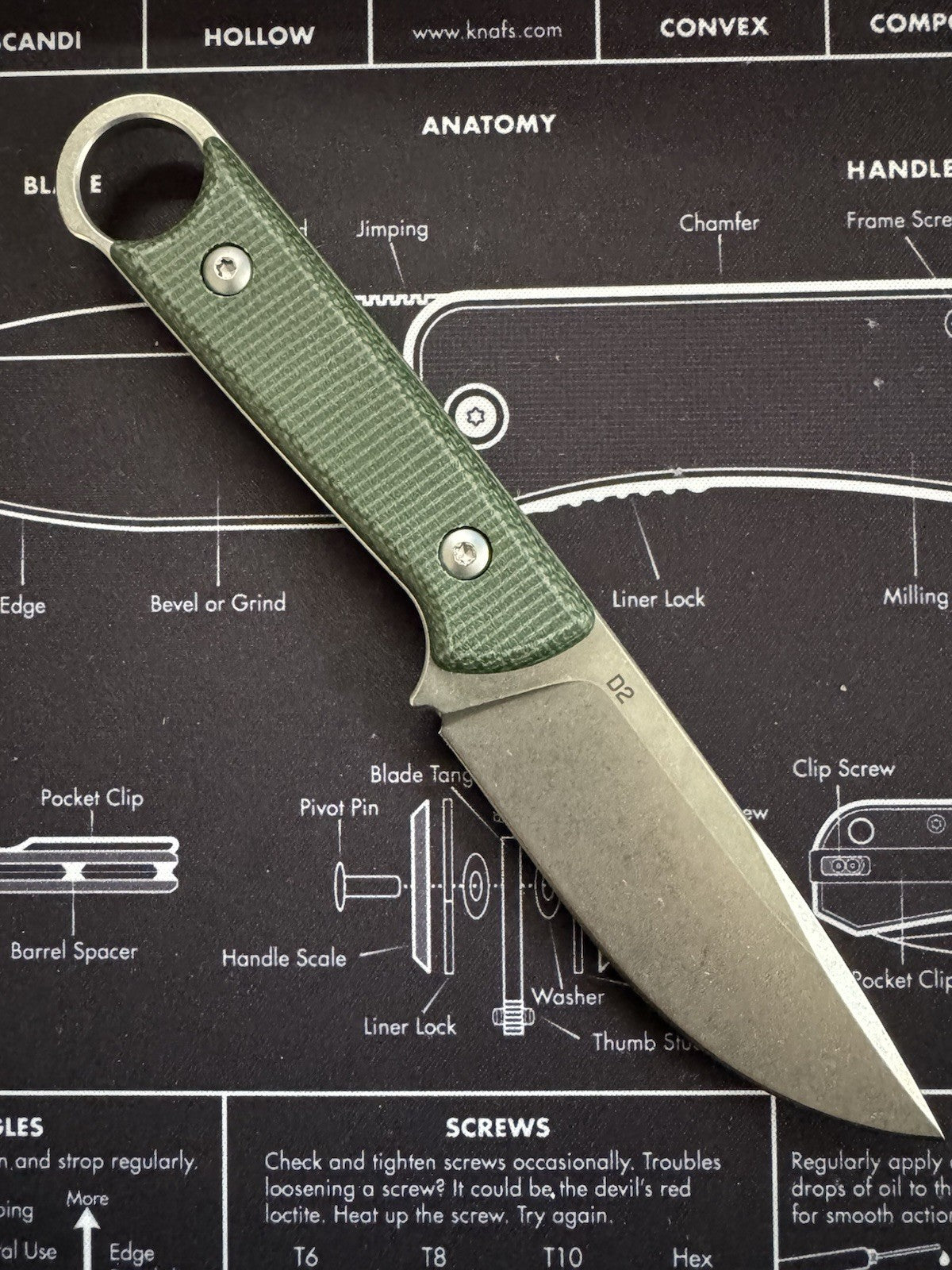 Nomad – D2 Fixed Blade Knife with Micarta Handle & Kydex Sheath