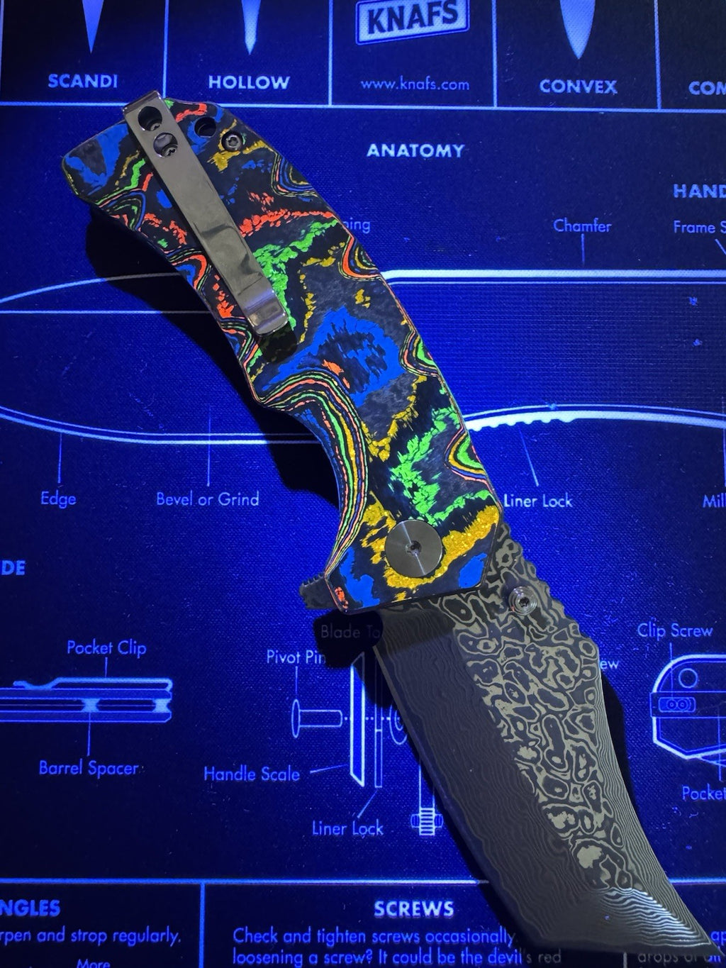 Ground Zero Damascus VG10 Core 80s Camo Carbon
