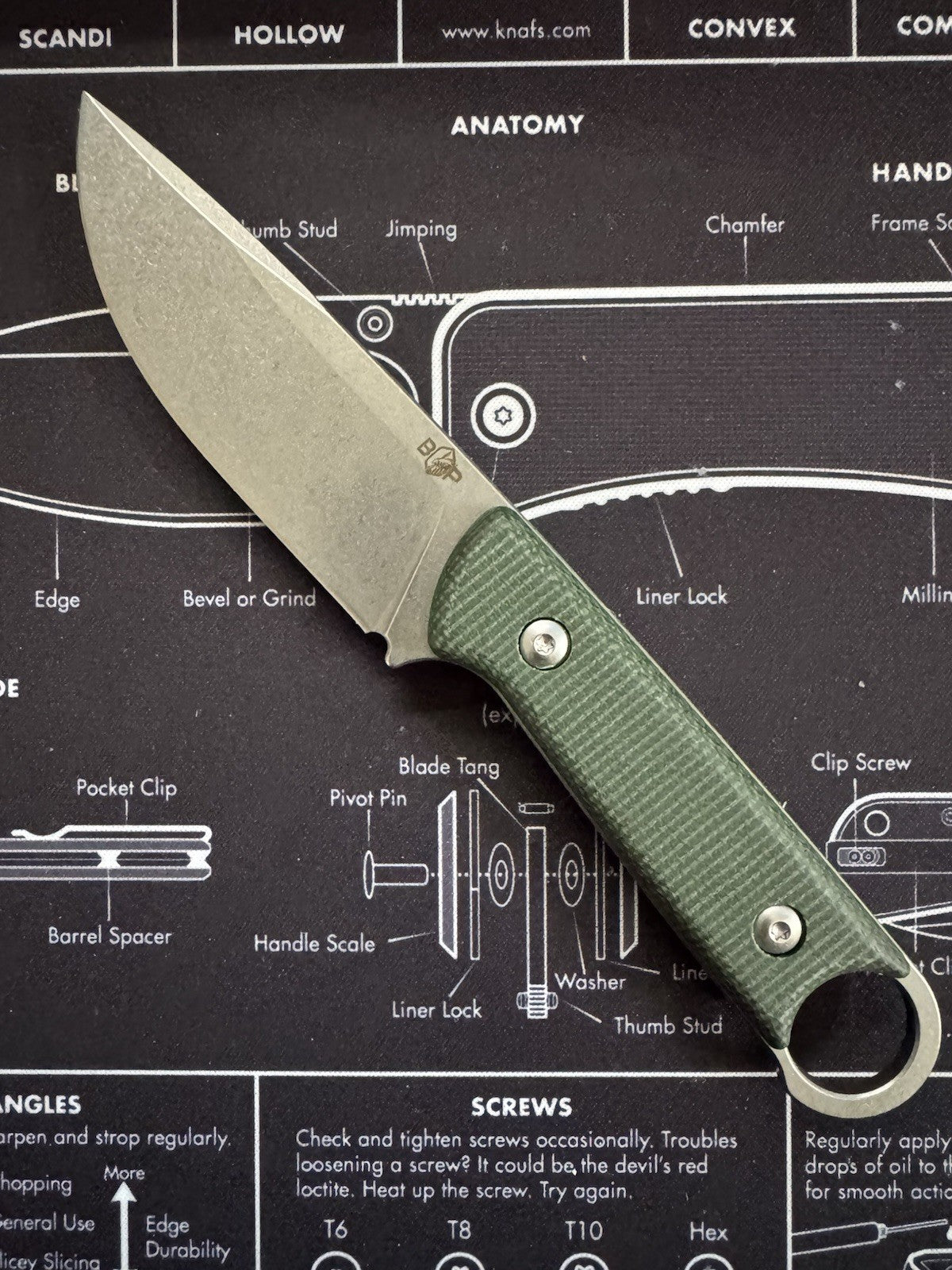 Nomad – D2 Fixed Blade Knife with Micarta Handle & Kydex Sheath
