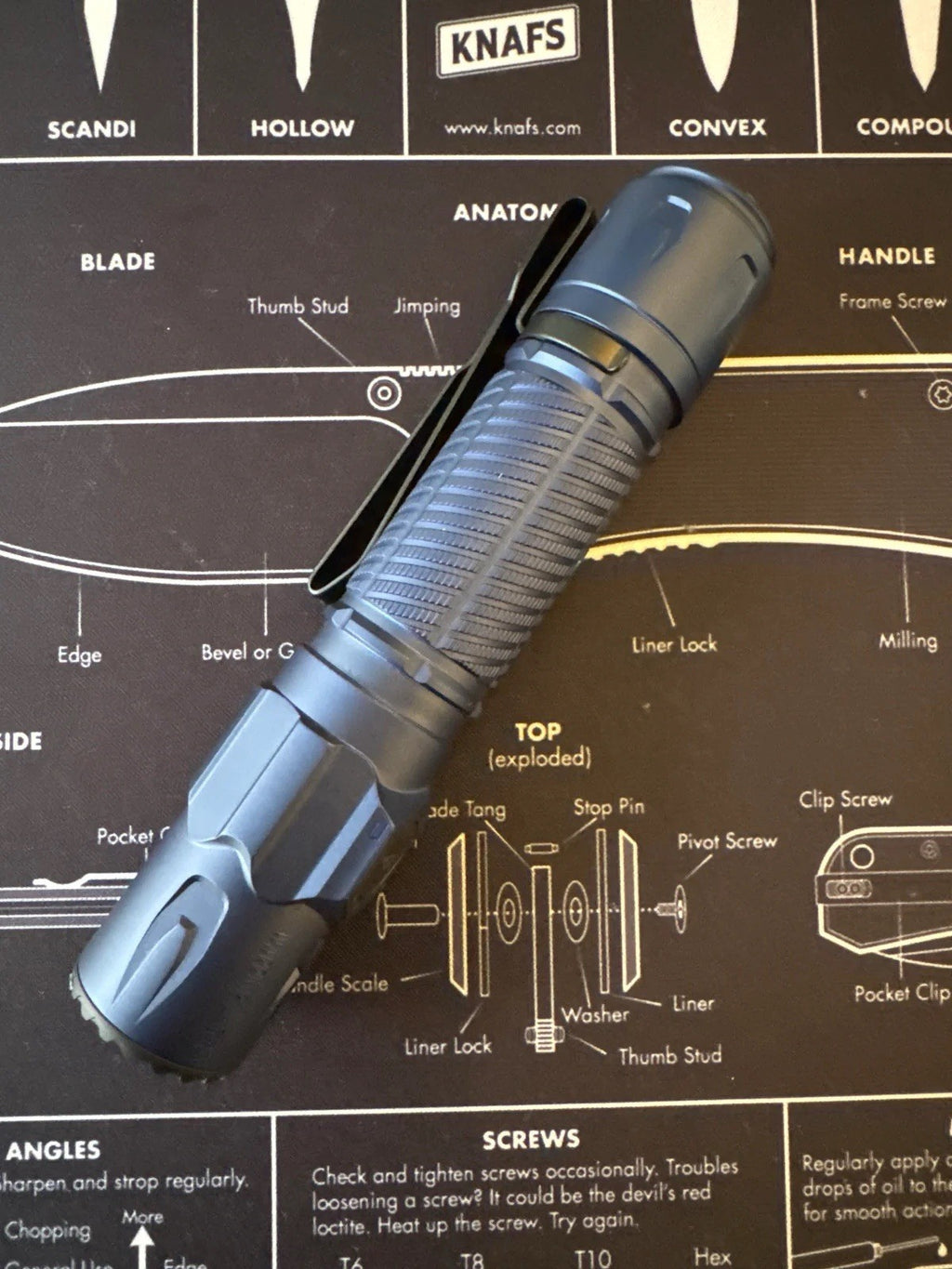 Olight Warrior Ultra 2500 Lumens Tactical Flashlight, OAL Material Open box