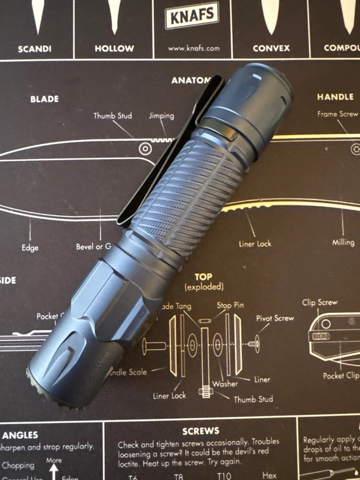 Olight Warrior Ultra 2500 Lumens Tactical Flashlight, OAL Material Open box