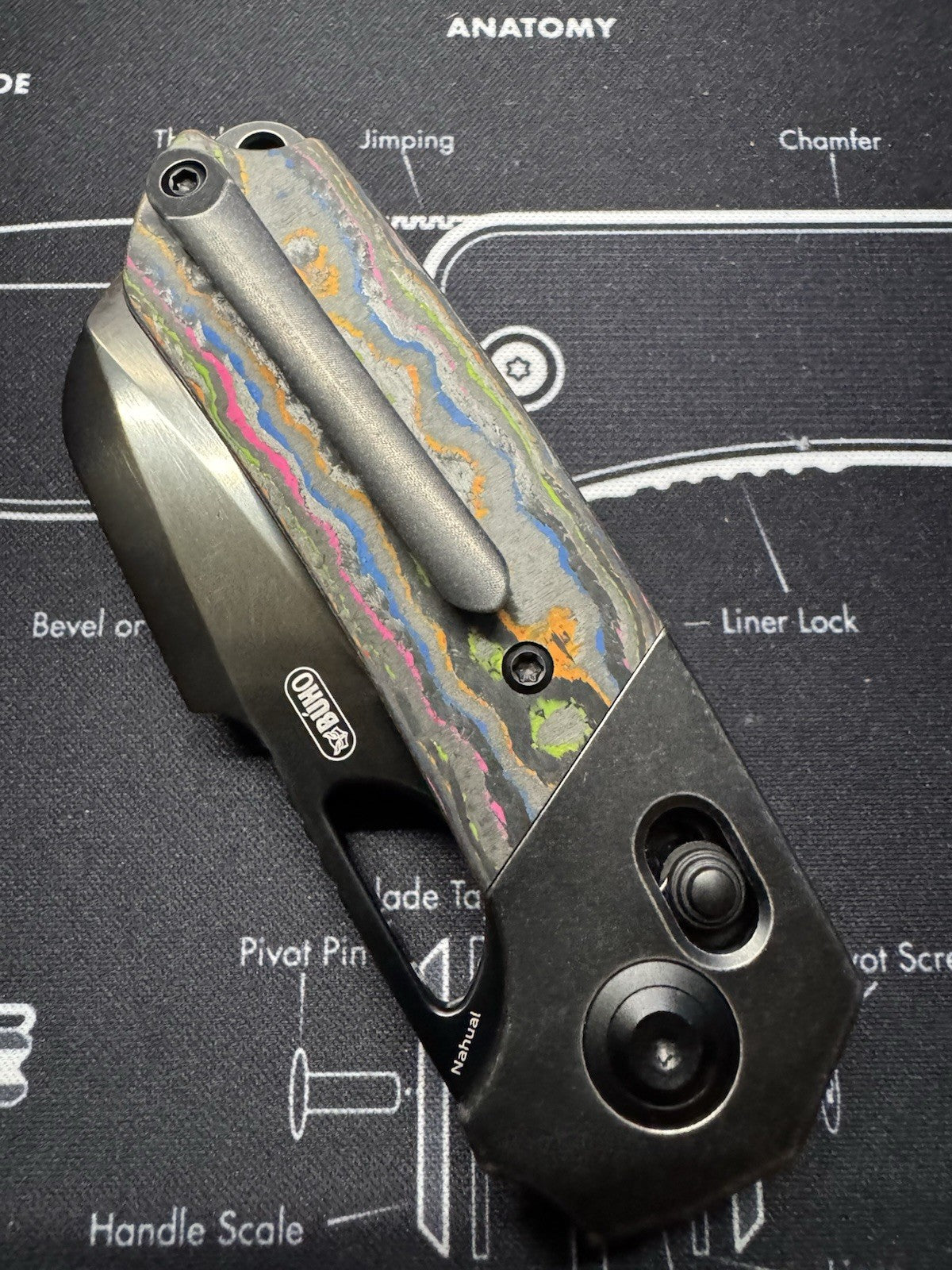 Kansept Nahual K2125V1 – MagnaCut Blade - 80s Camo Carbon Handle, Crossbar Lock
