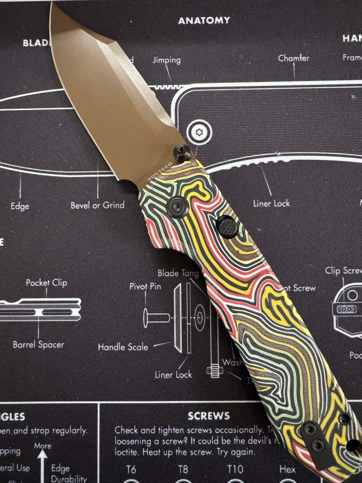 Vosteed Raccoon, Going Gear EXCLUSIVE, Arcade G10, Dune Bowie, SOLD OUT