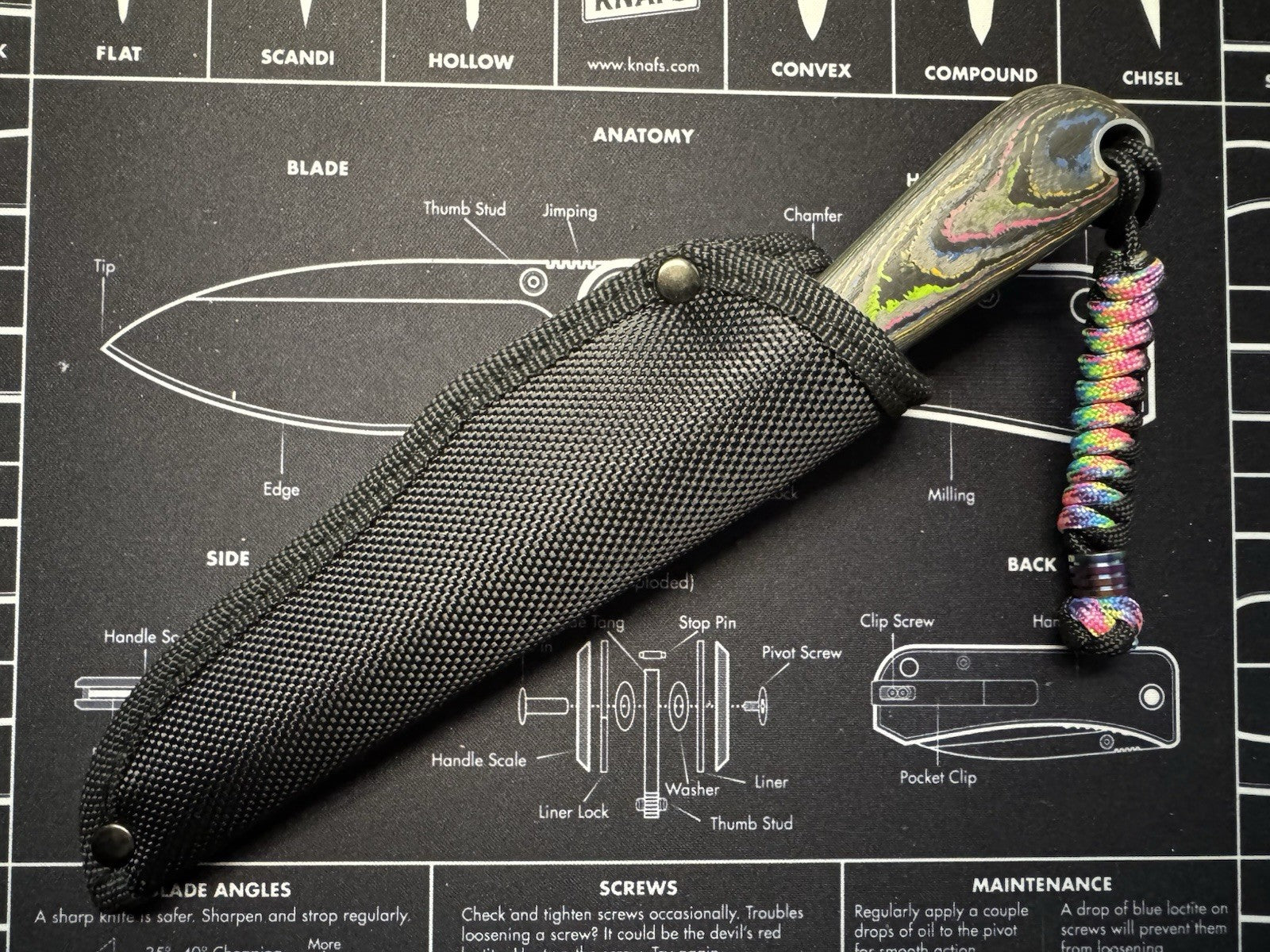 Custom 1 Of 1 - Camp Fixed Blade 80s Camo Carbon - G10 Liner - 1084 Carbon