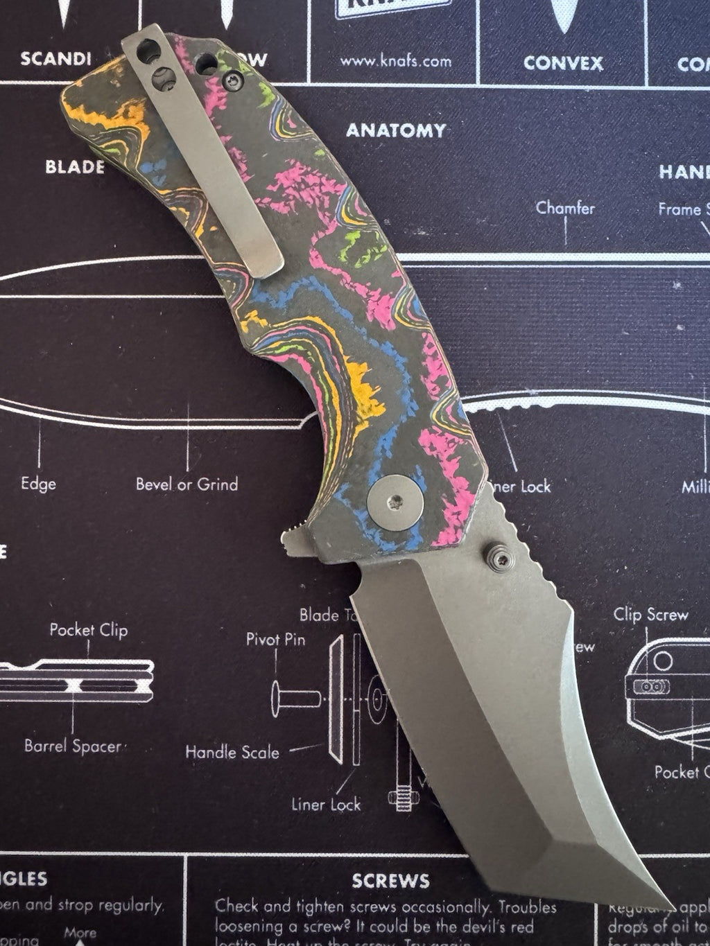 Ground Zero Gray PVD D2 - Core 80s Camo Carbon