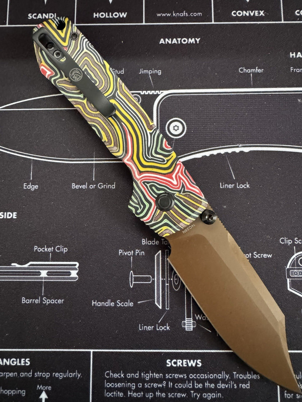 Vosteed Raccoon, Going Gear EXCLUSIVE, Arcade G10, Dune Bowie, SOLD OUT