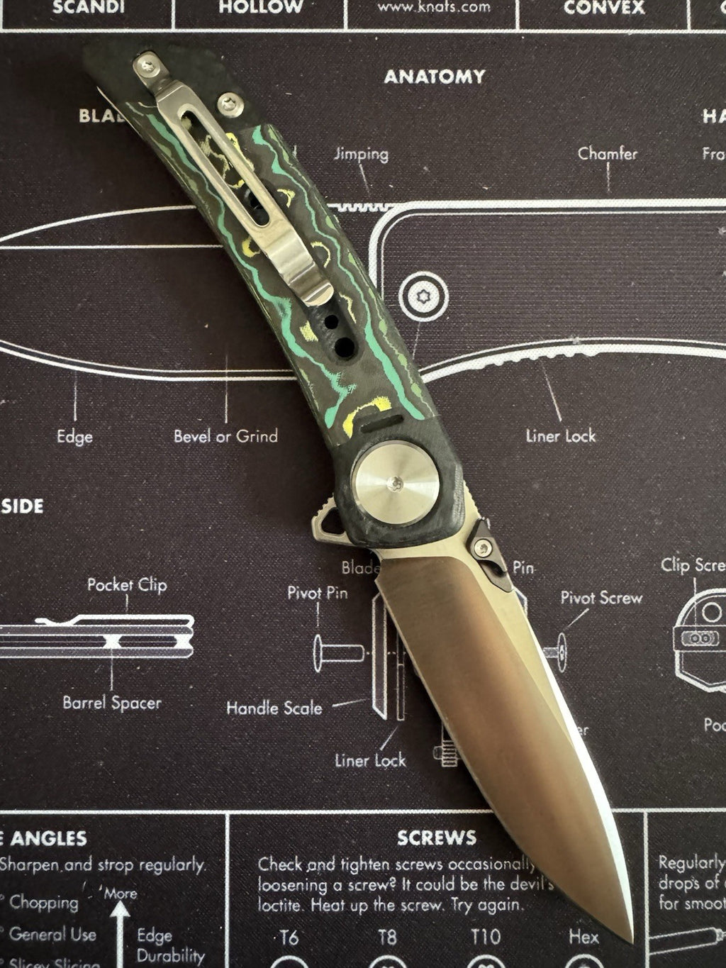 RARE Shot Show Dreamtech Prototype / Sample Yellow, Green CF, G10