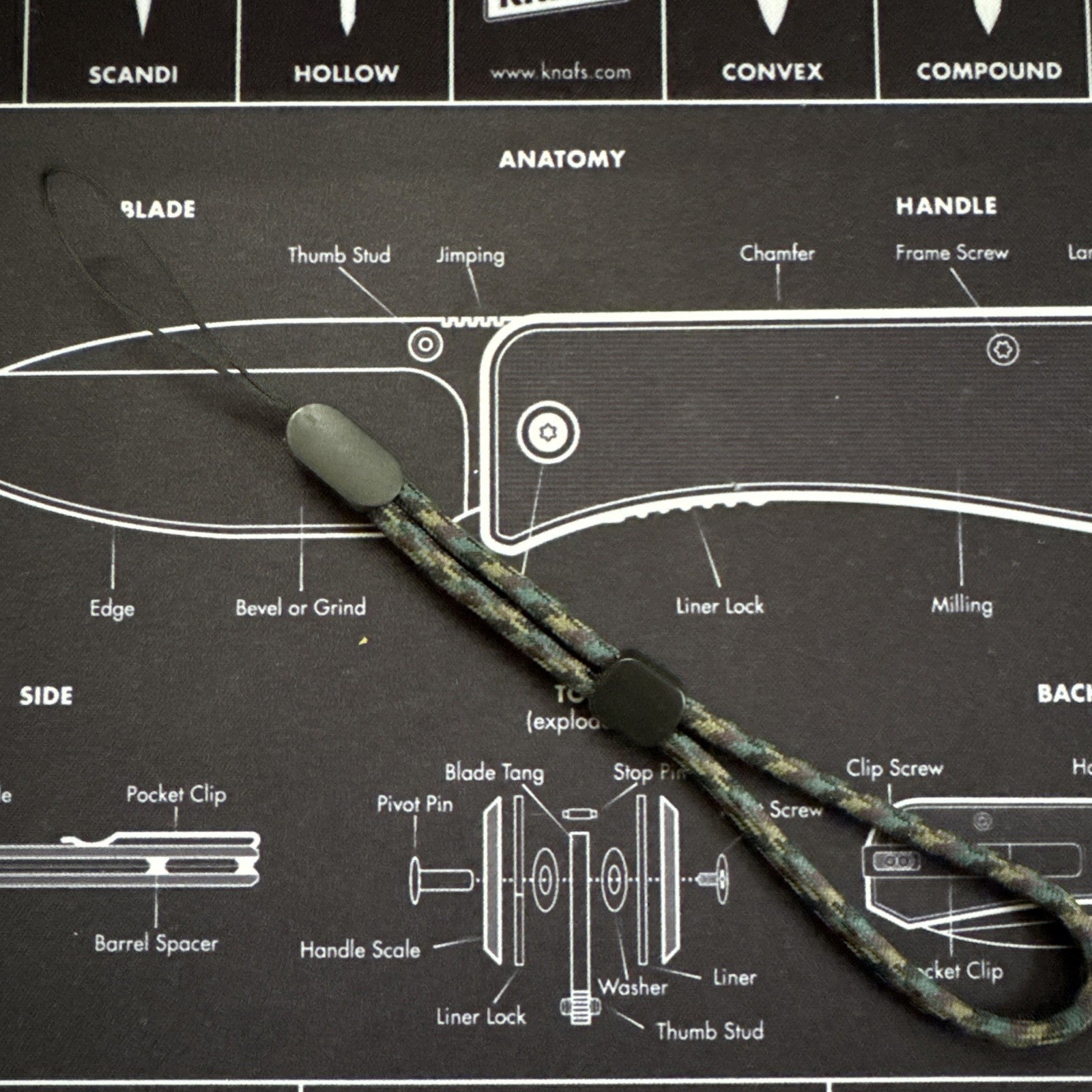Lanyard for knife (misc)