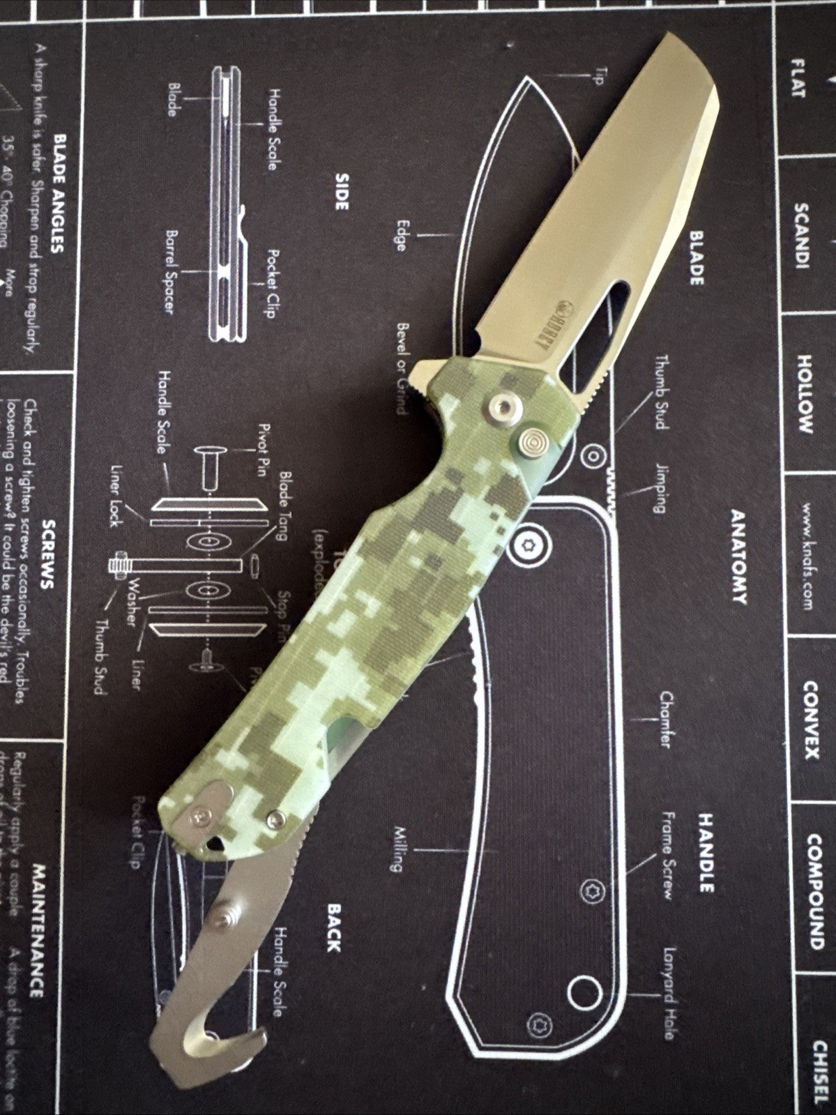 Kubey RDF Button Lock Folding Knife Camo G10 Handle AUS-10 Spear Point KU316C