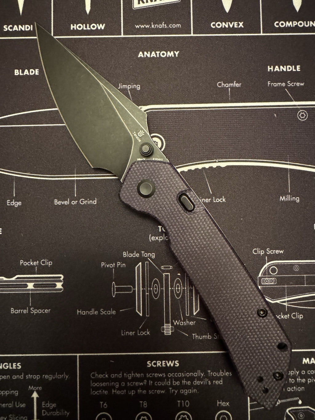 Tenable Fenrir Button Knife Purple Micarta Nitro V Blade Manual