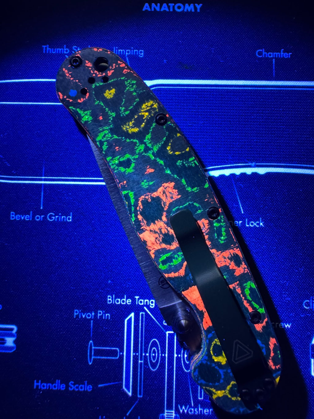 Ontario RAT 1.5 80s Camo Carbon Linerlock Magnacut