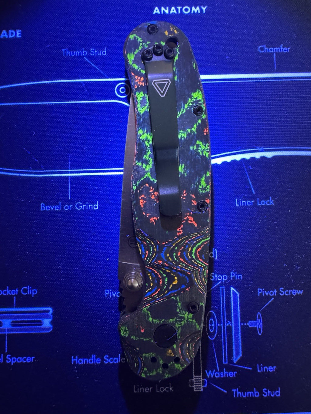 Ontario RAT 1.5 Sculpted by Lishen 80s Camo Carbon Linerlock Magnacut