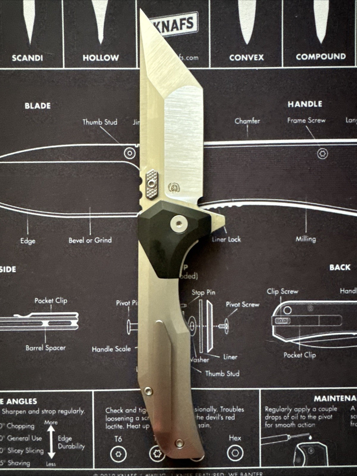 ARCANE DESIGN - BLACK PVD NECRONAUT V3