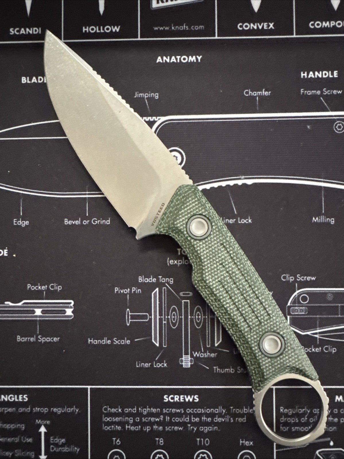Vosteed Fullback Fixed Blade Knife Green Micarta (3.5" SW)