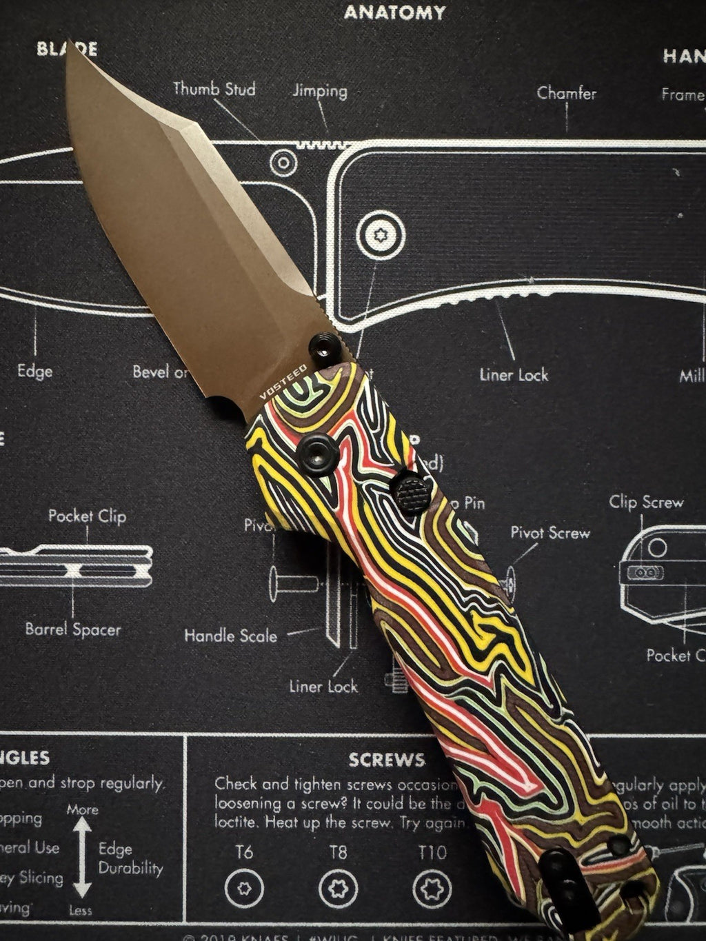 Vosteed Raccoon, Going Gear EXCLUSIVE, Arcade G10, Dune Blade, SOLD OUT