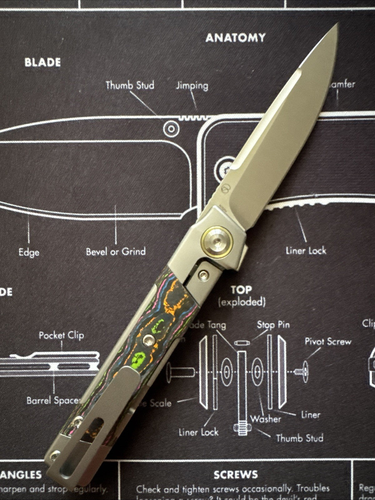 KANSEPT Kitpu Flipper Stonewashed Titanium with 80S Camocarbon