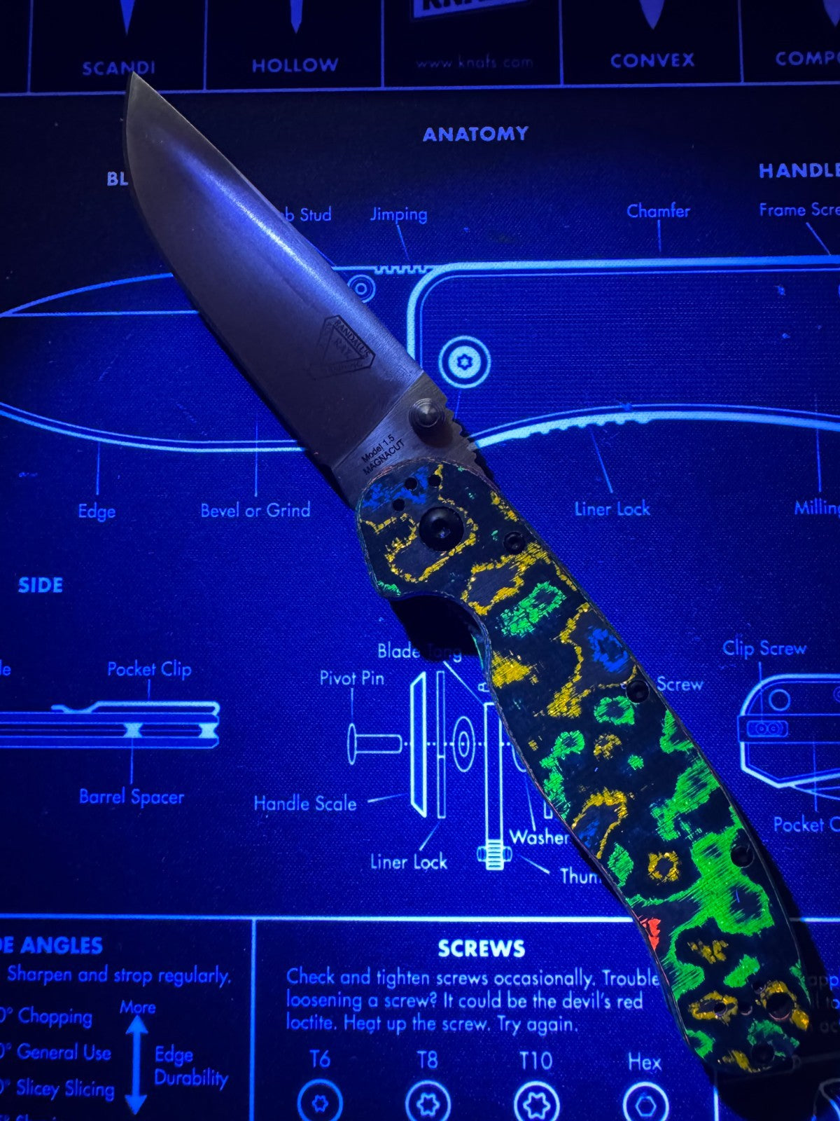 Ontario RAT 1.5 80s Camo Carbon Linerlock Magnacut