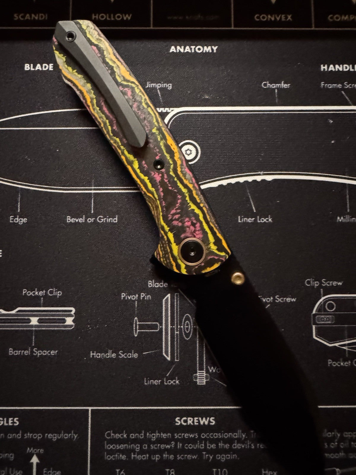 Remette Bam Bam Exclusive Flo Party Camo Carbon, Blade: 14c28n