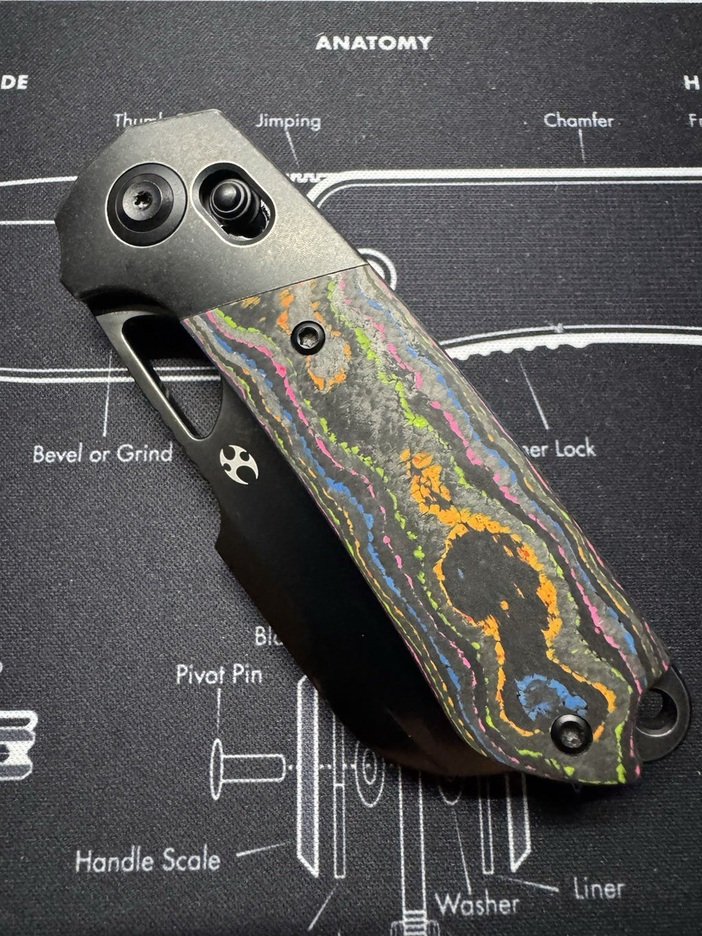Kansept Nahual K2125V1 – MagnaCut Blade - 80s Camo Carbon Handle, Crossbar Lock