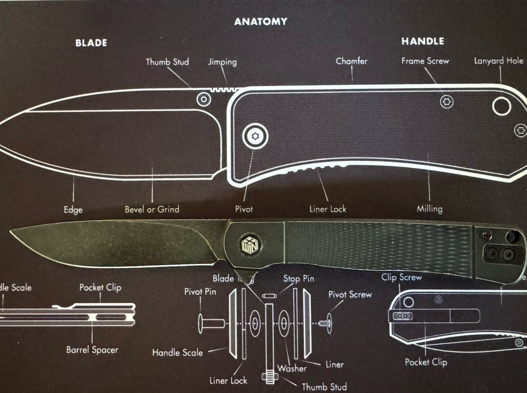Win+ Titanium D2 Blade