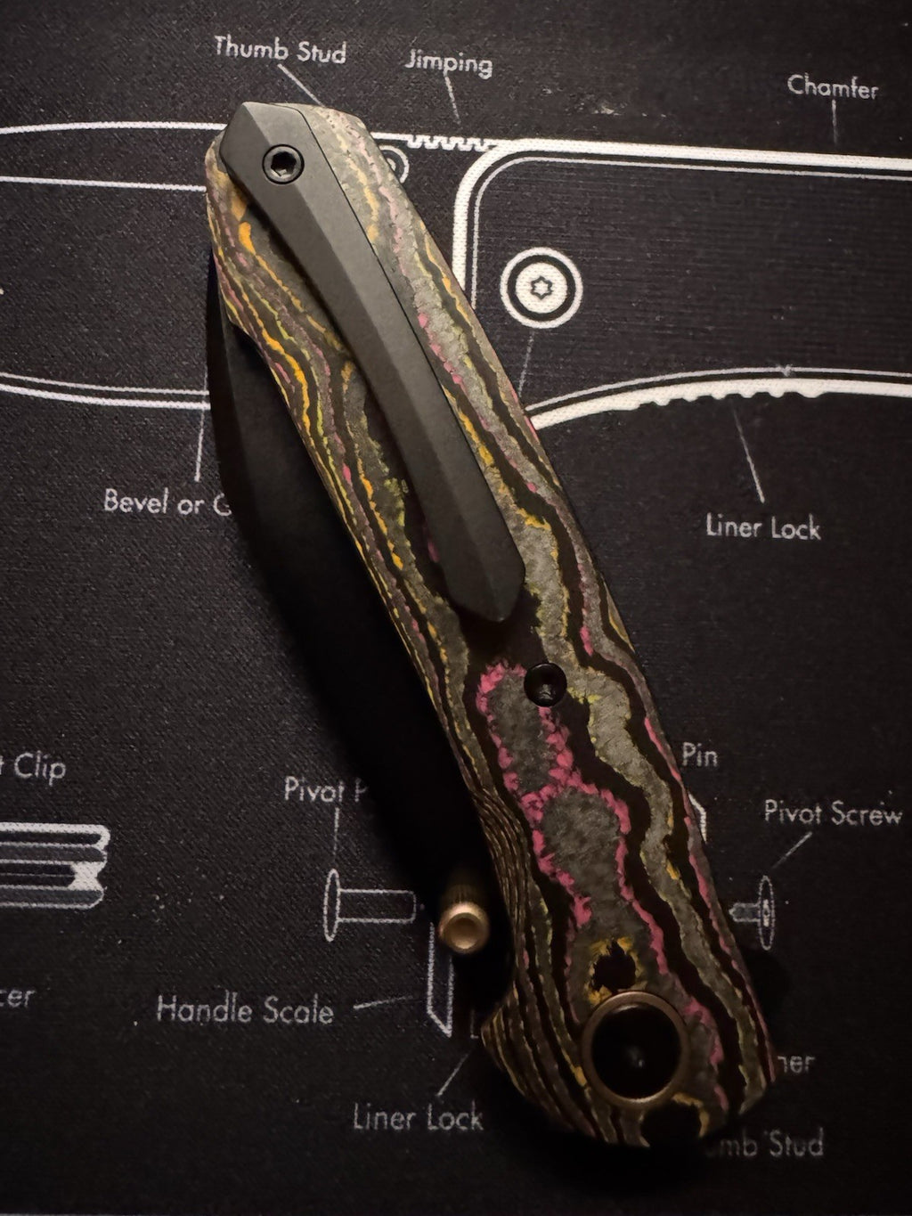 Remette Bam Bam Exclusive Flo Party Camo Carbon, Blade: 14c28n